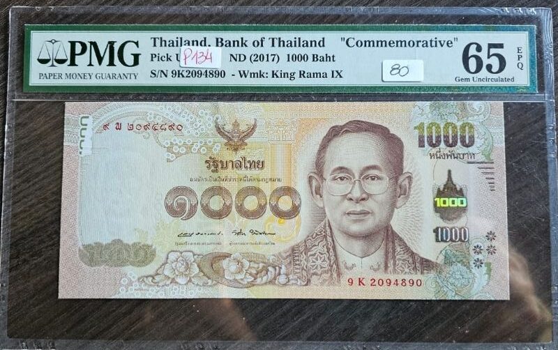 TAILANDIA